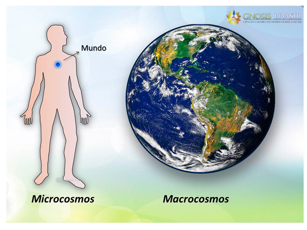 O-Conhecimento-de-Si-Mesmo.microcosmo.macrocosmo.gnosis.brasil