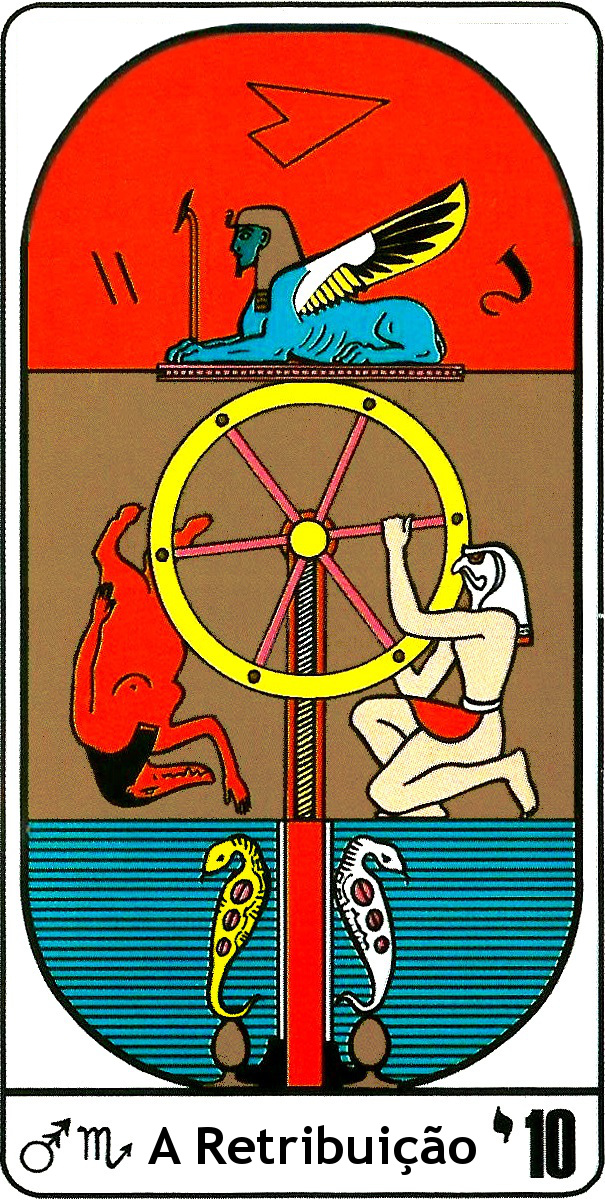 A Roda do Tarot