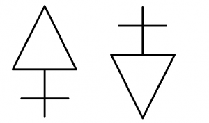 cruz triângulo