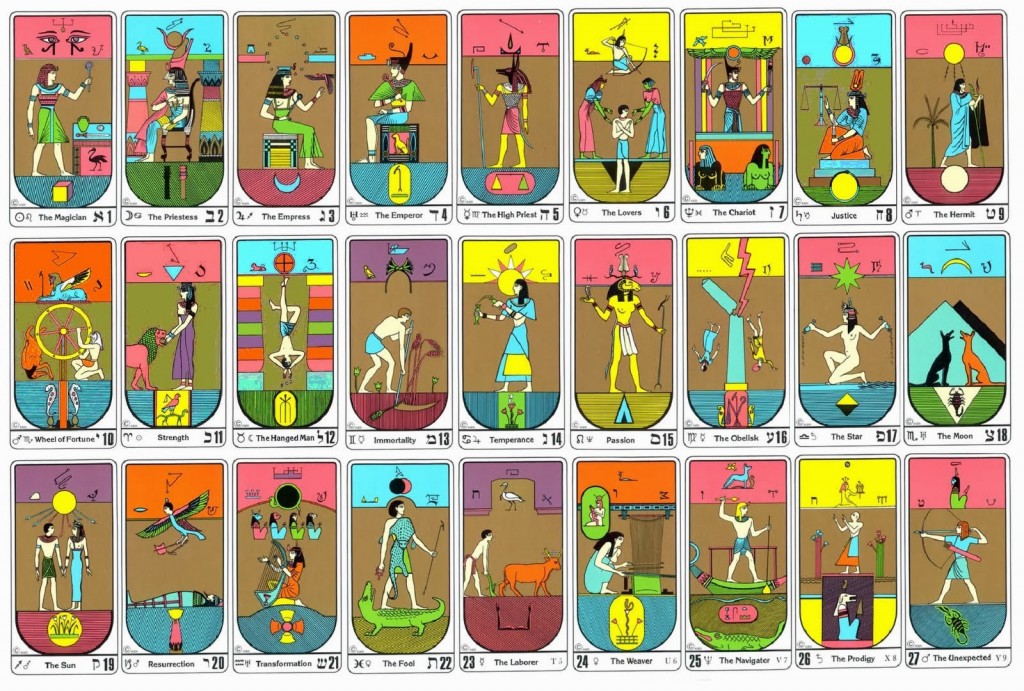 Tarot Kabala e Numerologia –Parte 1